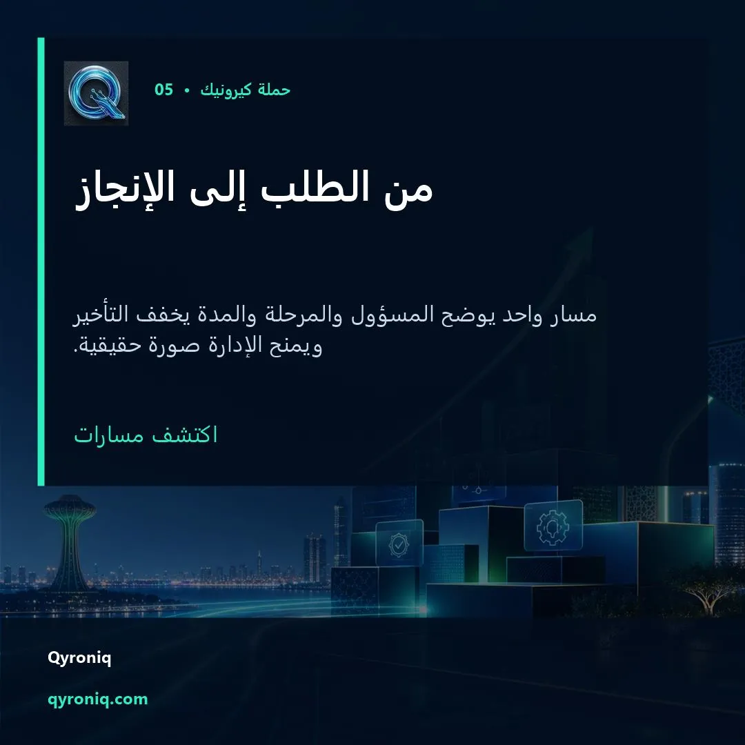 من الطلب إلى الإنجاز — تصميم منشور من كيرونيك